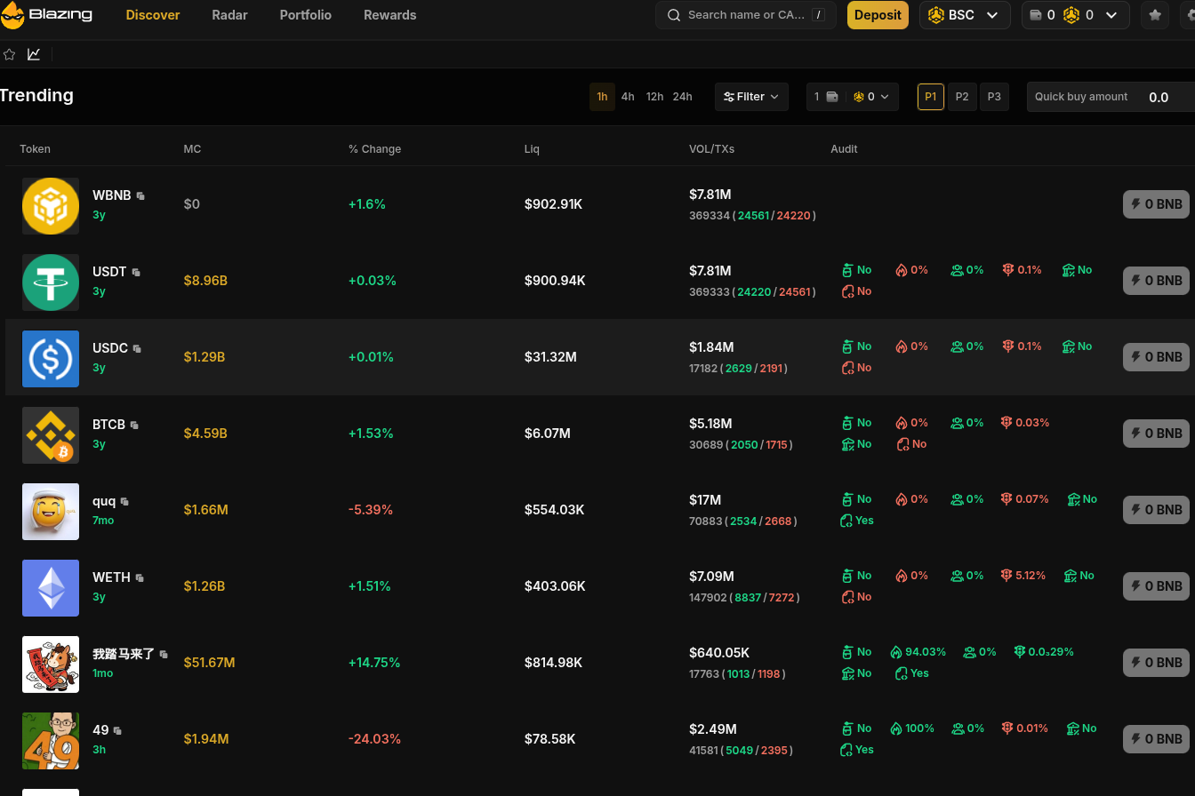 Blazing Bot WebApp Discover view with Token Audit indicators